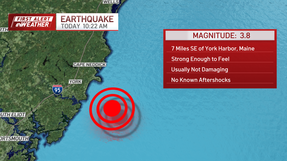 Earthquake Preparedness and Recent Boston Earthquake Updates